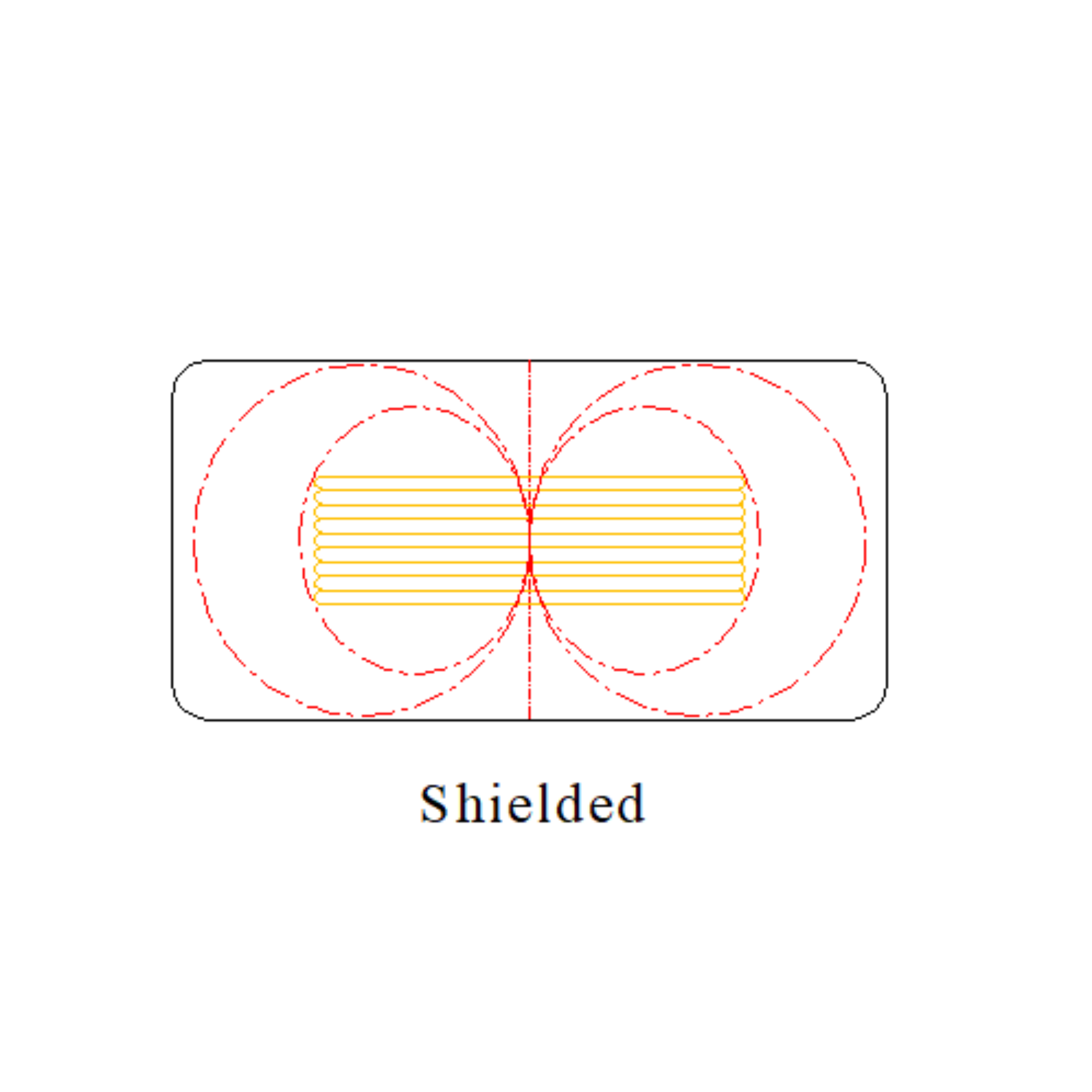 Shielded Wire wound   Inductor 遮蔽式绕线电感器