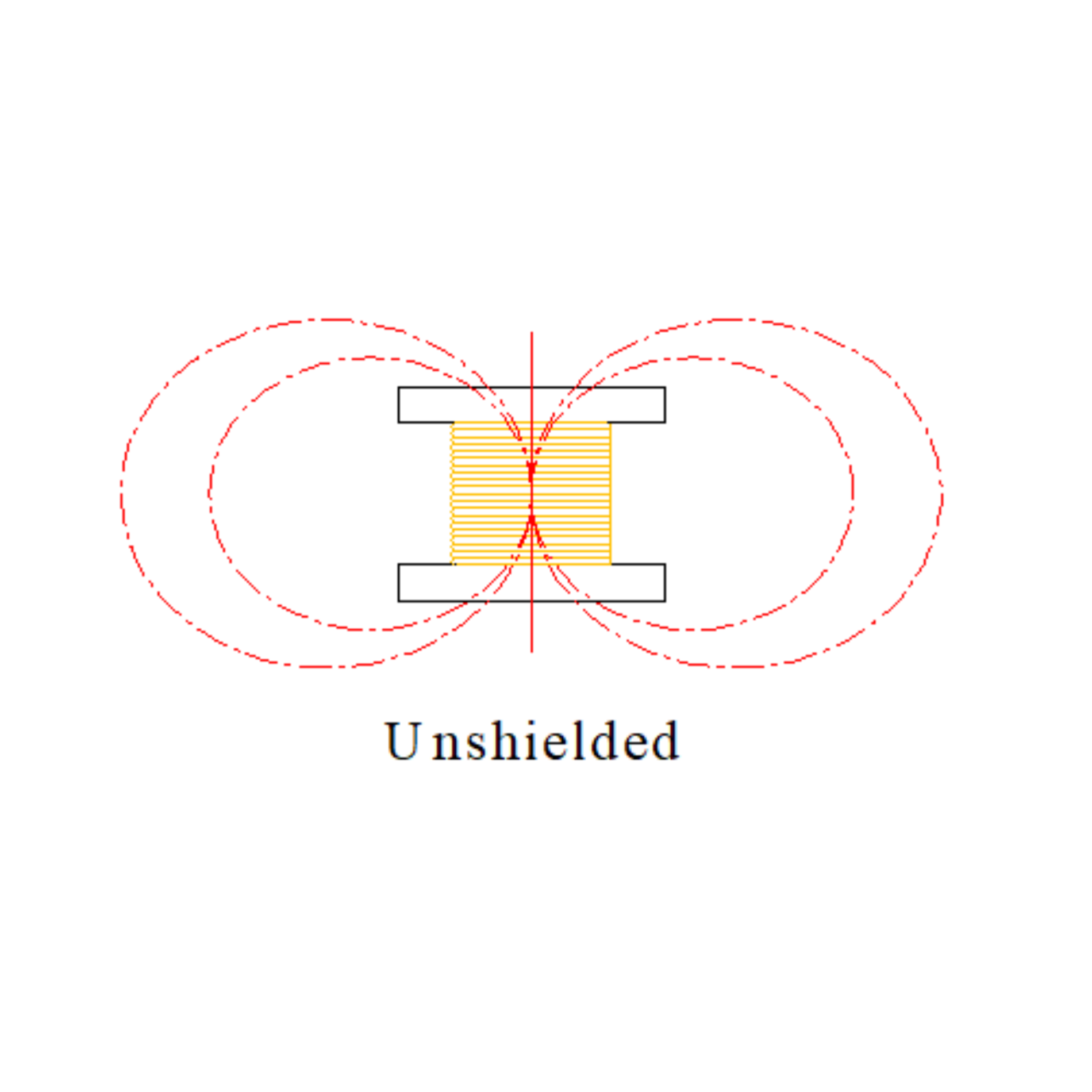Unshielded Wire wound Inductor 非遮蔽式绕线电感器