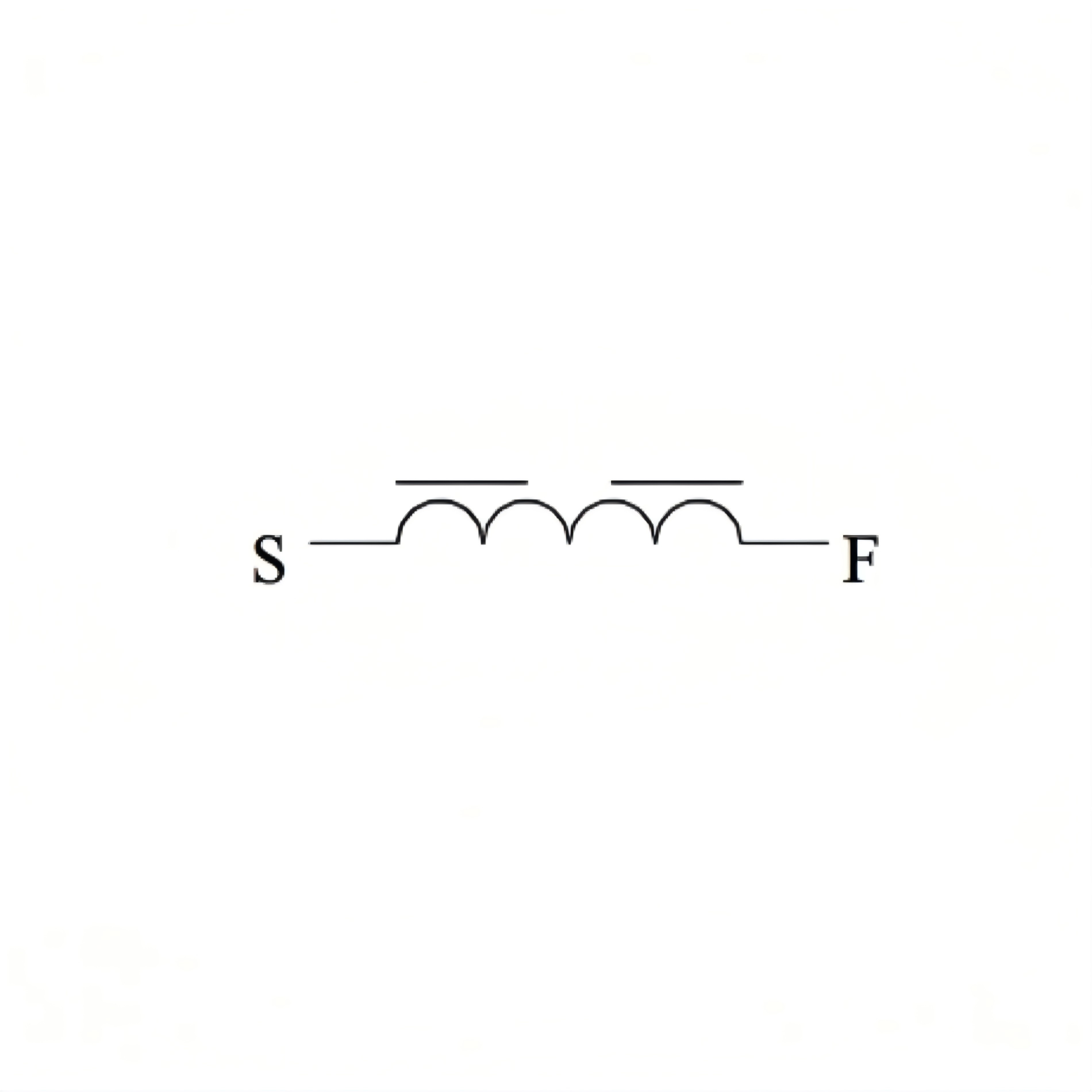 Coils&Inductors